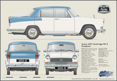 Austin A55 Cambridge MKII 1959-61